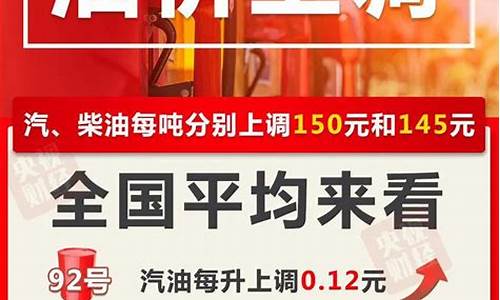 四川南充油价最新调整是-四川南充今日油价92汽油