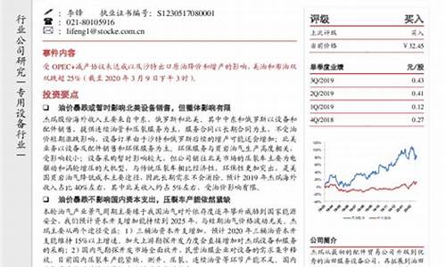 原油与杰瑞股份-油价下跌与杰瑞股份