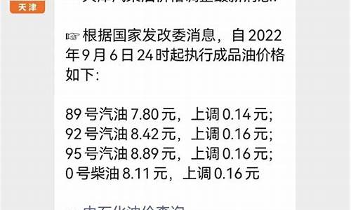 天津油价调整记录查询最新-天津油价调整记录查询