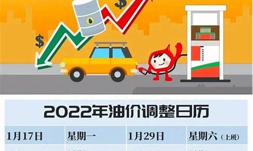 今天成品油价调整多少钱-今天成品油油价调整最新消息