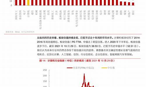 油价调整相关政策最新通知-油价调整相关政策最新