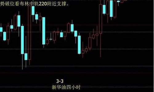 油价调整不与国际接轨吗-油价调整机制没有人反对吗