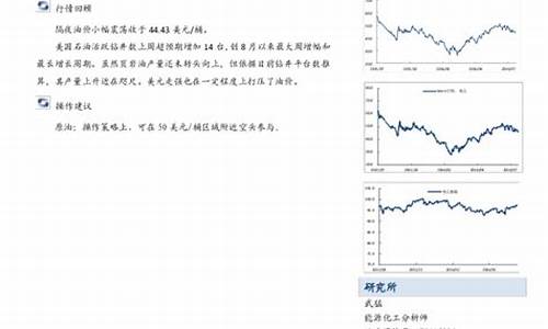 钻井平台原油价格计算-石油钻井成本