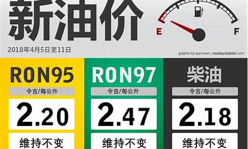 安徽国三柴油车新政策-安徽实惠的国3柴油价格