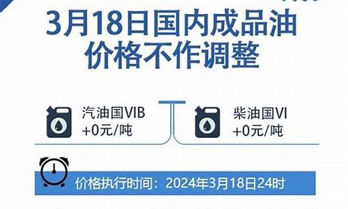 温州市油价调整最新信息-温州市油价调整最新信息公告