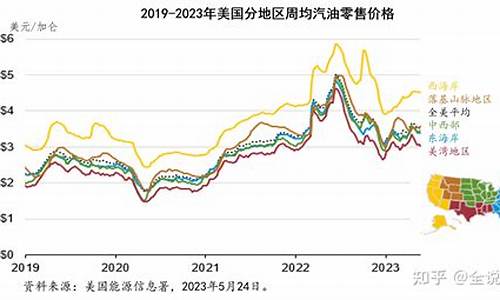 原油价格面临新的阴霾 美国汽油过剩达创纪录水平-原油下跌美国汽油价格