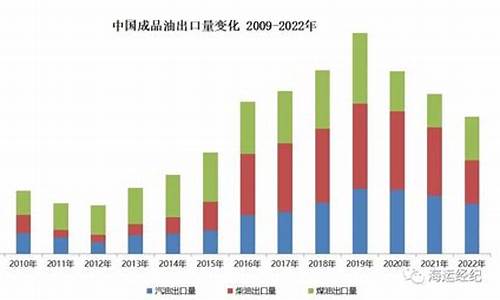 九座mpv柴油价格-九座柴油车大全价格表