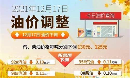 双鸭山92号汽油现在是什么价-双鸭山油价调整信息